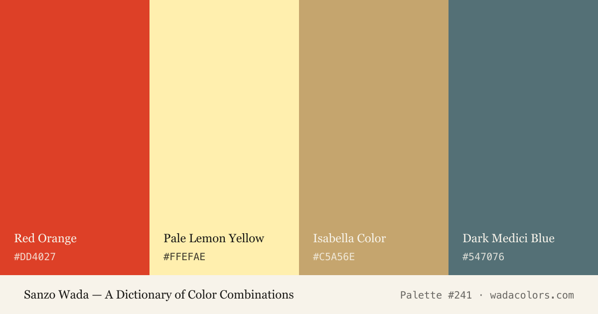 Sanzo Wada color palette #241: Red Orange, Pale Lemon Yellow, Isabella Color, Dark Medici Blue, with hex codes
